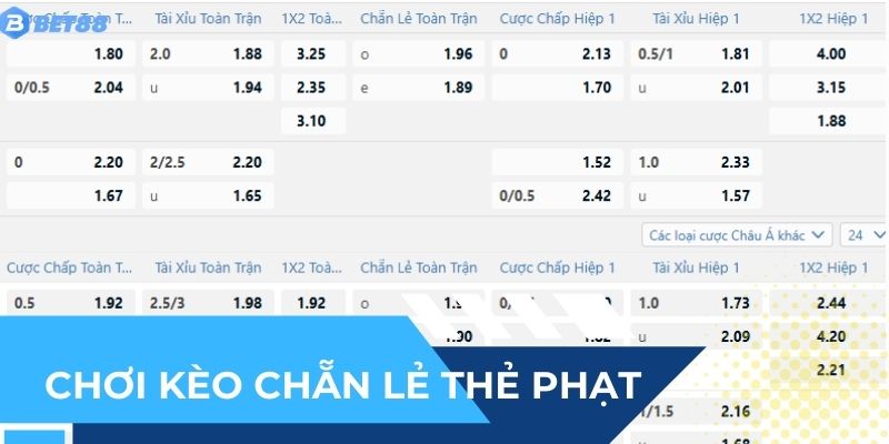 Kèo chẵn lẻ có tỷ lệ thắng cao hơn các loại kèo khác