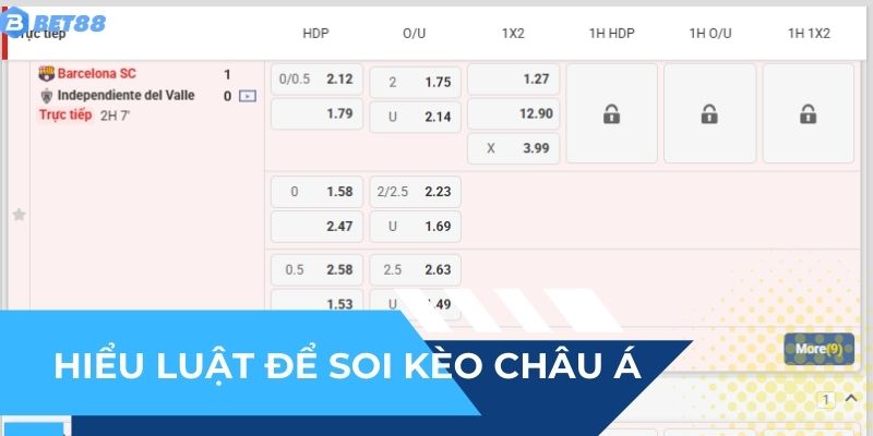 Nên biết cách đọc kèo Châu Á