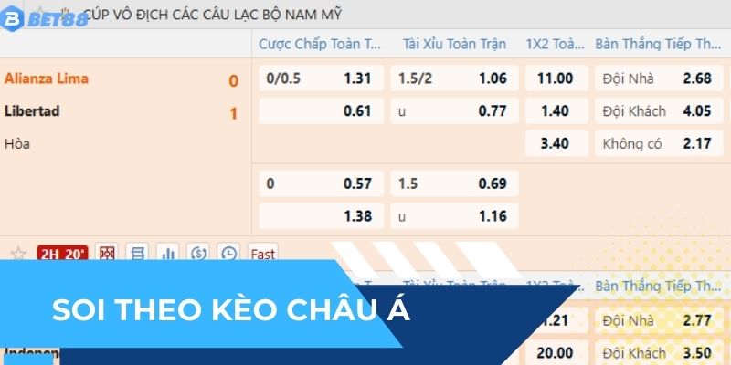 Soi kèo Châu Âu dựa trên kèo Châu Á