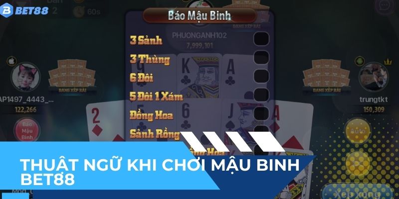 Tổng hợp thuật ngữ cần nắm khi chơi mậu binh BET88
